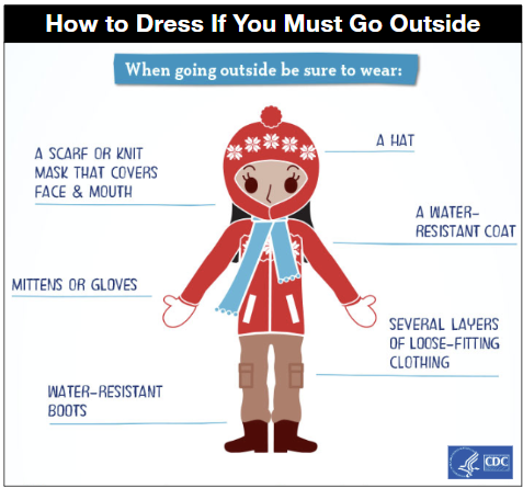 NWSChicago's tweet photo. When extreme temperatures are forecast, it is recommended to minimize the amount of time spent outdoors. If you head outdoors, be sure to dress in layers and try to cover as much skin as possible to protect from the conditions. #ILwx #INwx https://t.co/LaEusjmpsP