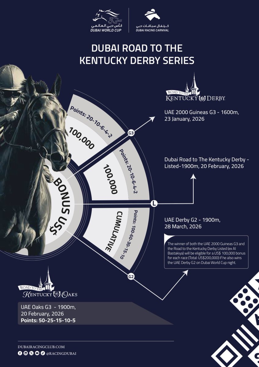 David O'Farrell tweet media