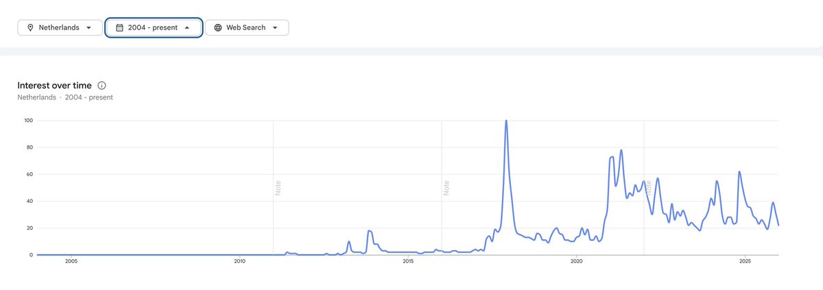 Mister Crypto tweet media