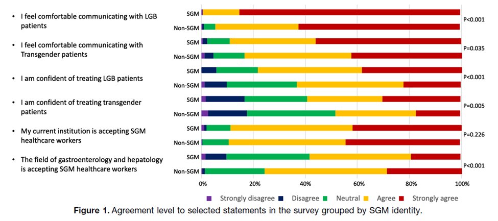 Howard T. Lee MD FAST tweet media