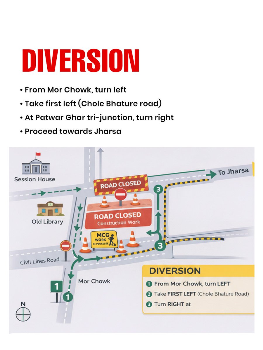 TrafficGGM's tweet image. Traffic Advisory: Jharsa Road closed due to sewer line work.
Follow diversions and plan your route in advance.
#TrafficAdvisory #GurugramTrafficPolice #RoadClosure