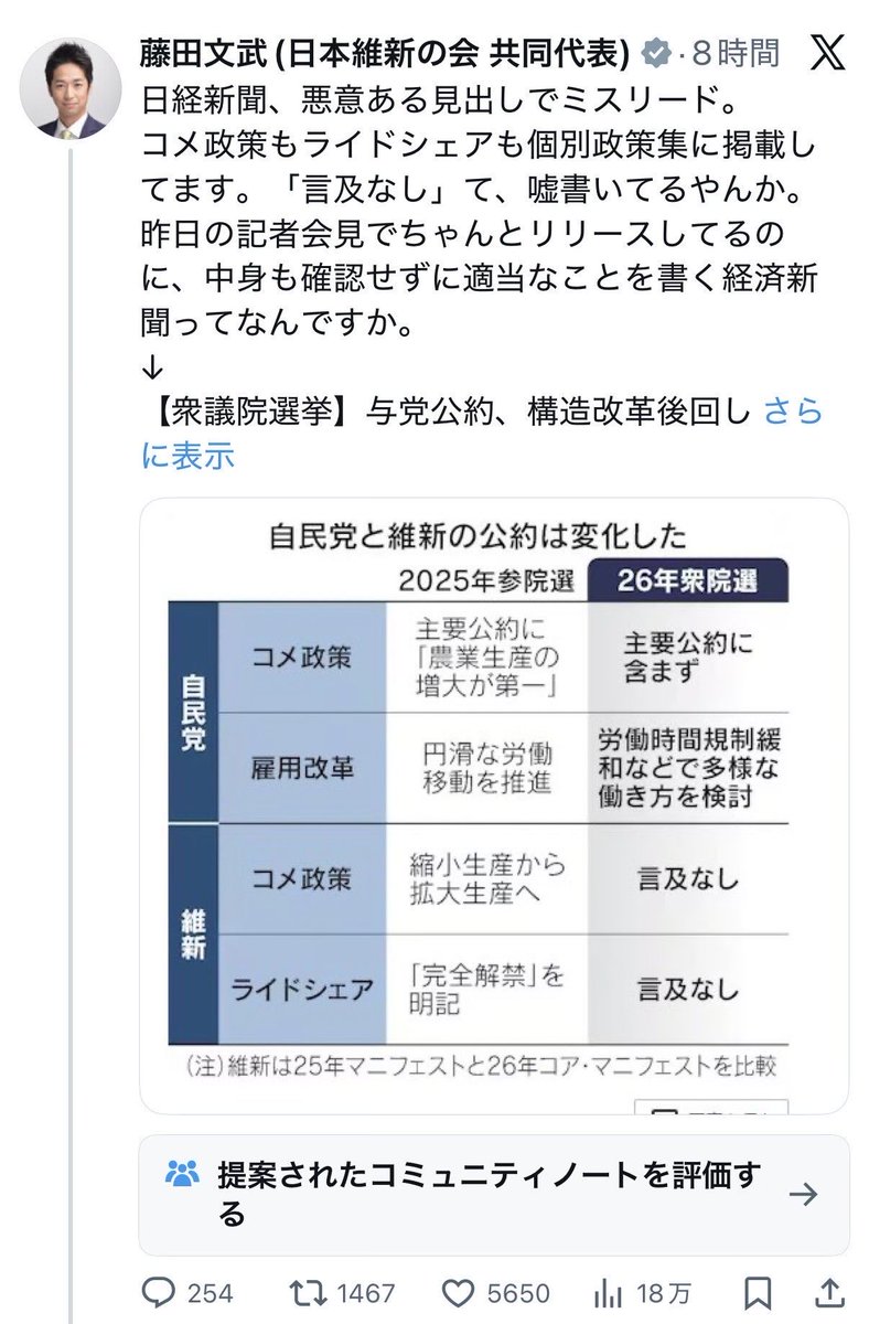 2022meimei3's tweet image. 日経何かにアセってんのかデマ連発