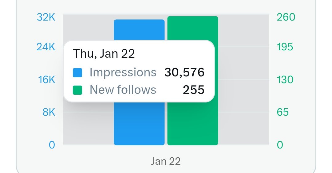 Nirbhay Singh tweet media