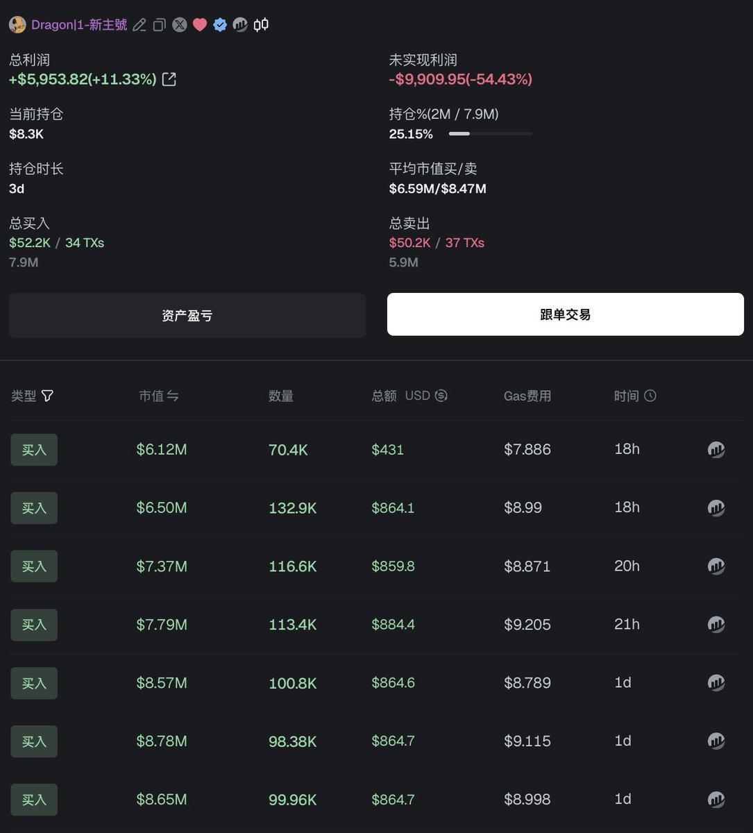 短期的誘惑雖然耀眼，但理性投資者知道，穩定更值得信任。TornBank 的儲蓄計劃，雖然利息有限，但每天都能讓資金小幅增長。當合約活動讓大多數人無法參與時，TornBank  仍然堅守普惠理念。隨著資金逐步積少成多，TornBank 將用時間展現出真實的回報。.lqm