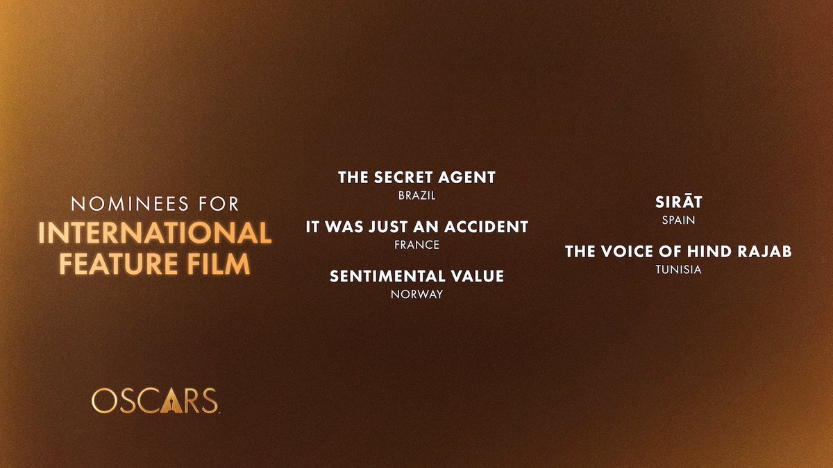LostInFilm's tweet photo. #Oscars2026 - Best International Feature Film

🇧🇷🇫🇷🇳🇴🇪🇸🇹🇳 https://t.co/qk1N1Qjn1G
