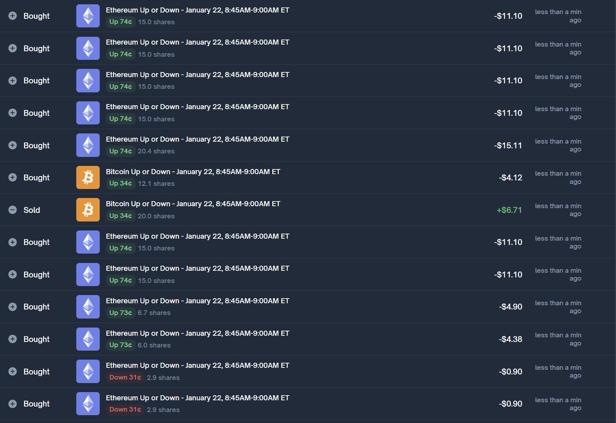 0x8dxd's tweet image. Unfortunately, I’ve recently been diagnosed with a repetitive strain injury (RSI) affecting my wrist. The doctor has indicated this was caused by excessive clicking of a mouse. Does anyone know any good @Polymarket bots I can use to execute with instead?