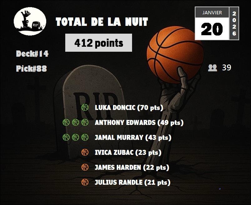 Restinpick TTFL 🐪🐲 (#44) tweet media