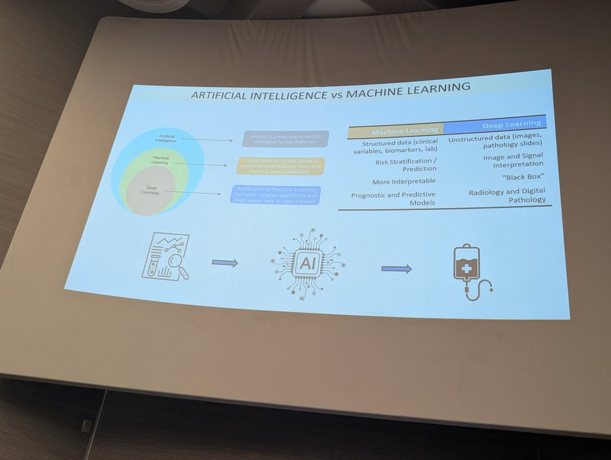 Giuseppe Procopio tweet media