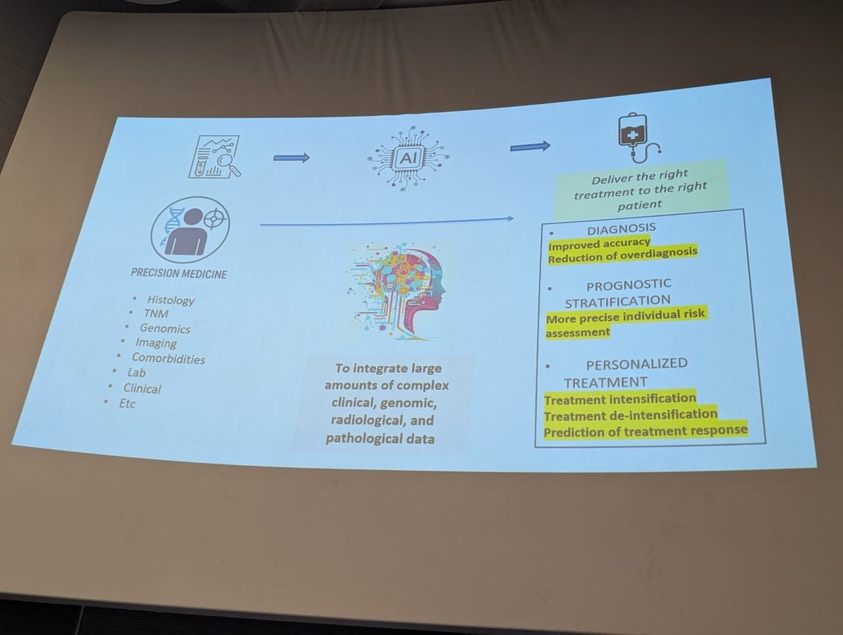 Giuseppe Procopio tweet media