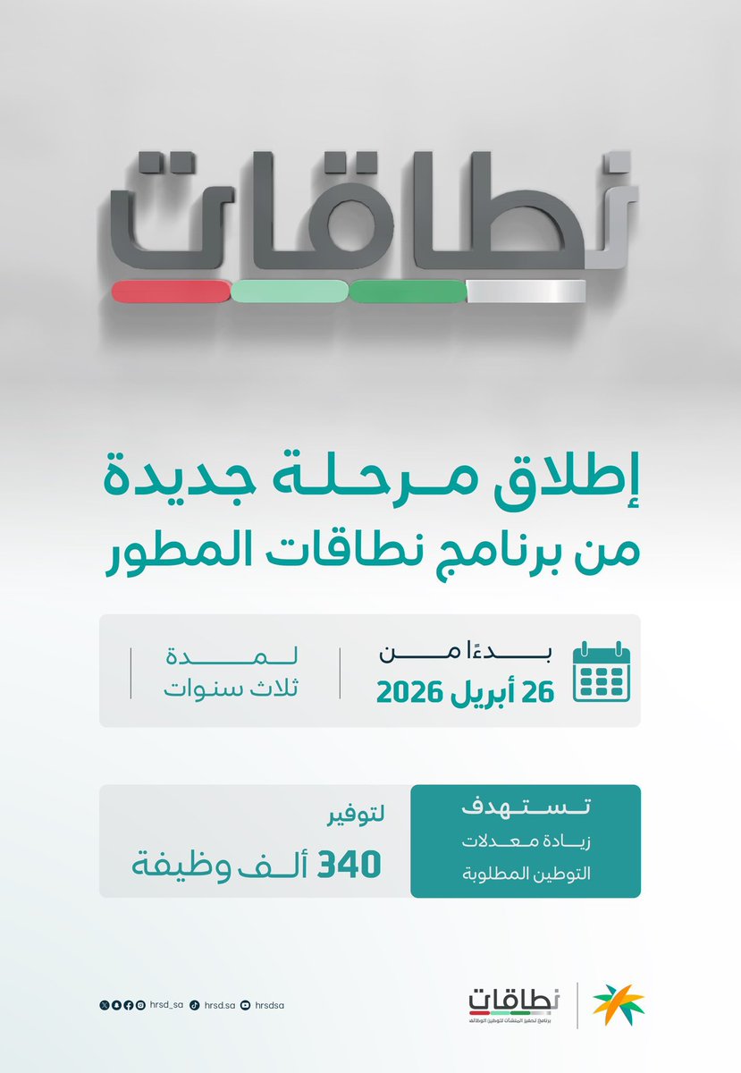 iFrhan's tweet photo. ▪️مبروك 340 الف وظيفة جتكم مع انطلاقه 2026

فريق السفراء @M3ayrhS جتهم طلبات كبيرة للتوظيف

سيتم دعمكم عبر مبادرة ترشيح الوظائف👇سجلوا https://t.co/zH4stmBaxk