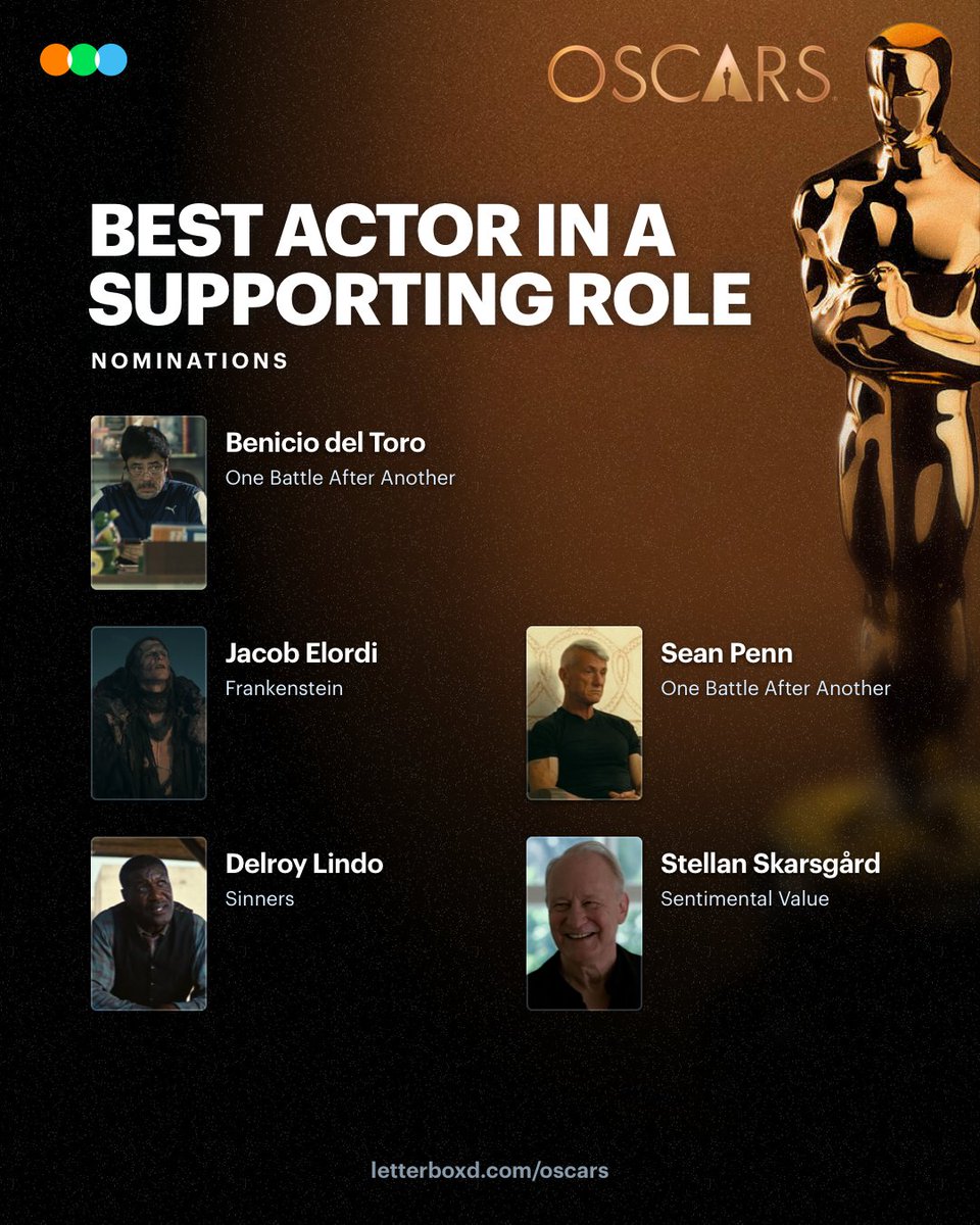 Letterboxd tweet media