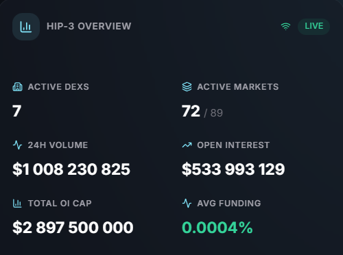 Yaugourt.hl tweet media