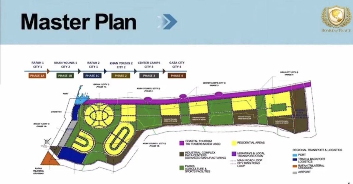 MosabAbuToha's tweet image. Leave Gaza alone.

If the goal is truly peace, then the path is simple: end the occupation and help restore the rights that have been taken from Palestinians since 1948.

We, the Palestinian people, are the ones who must determine our own future. Peace cannot be imposed while our…