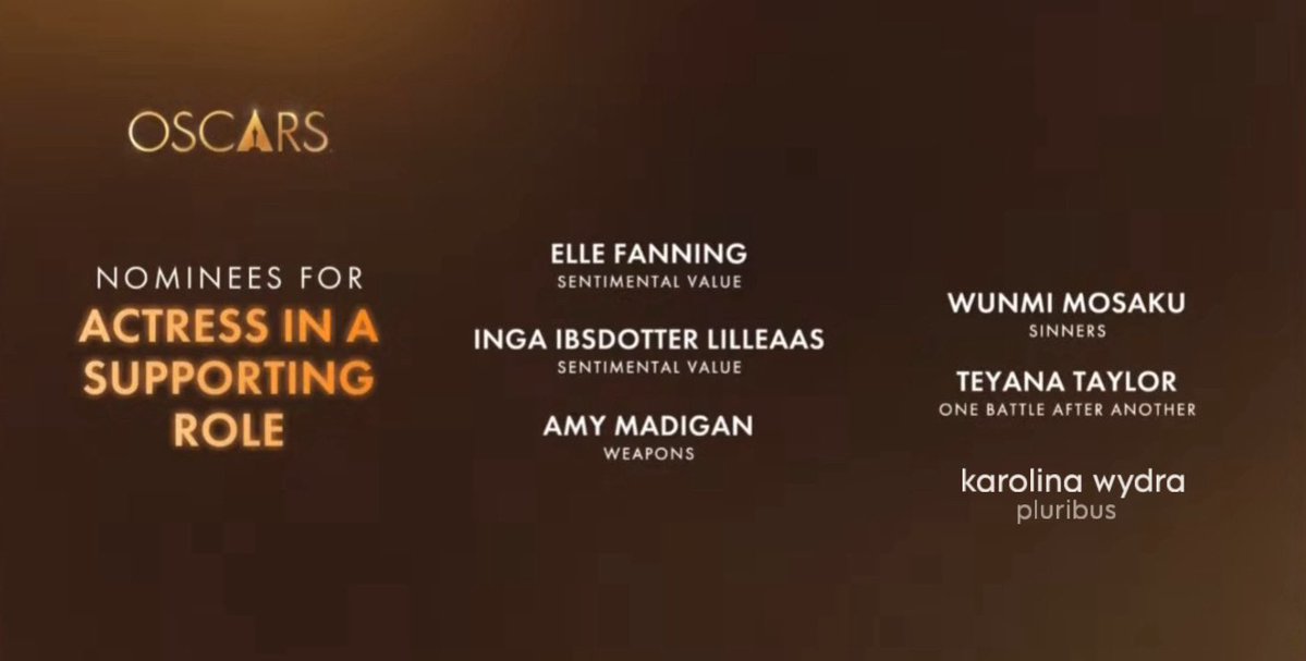 OMFG!!!!!! karolina wydra oscar nominee