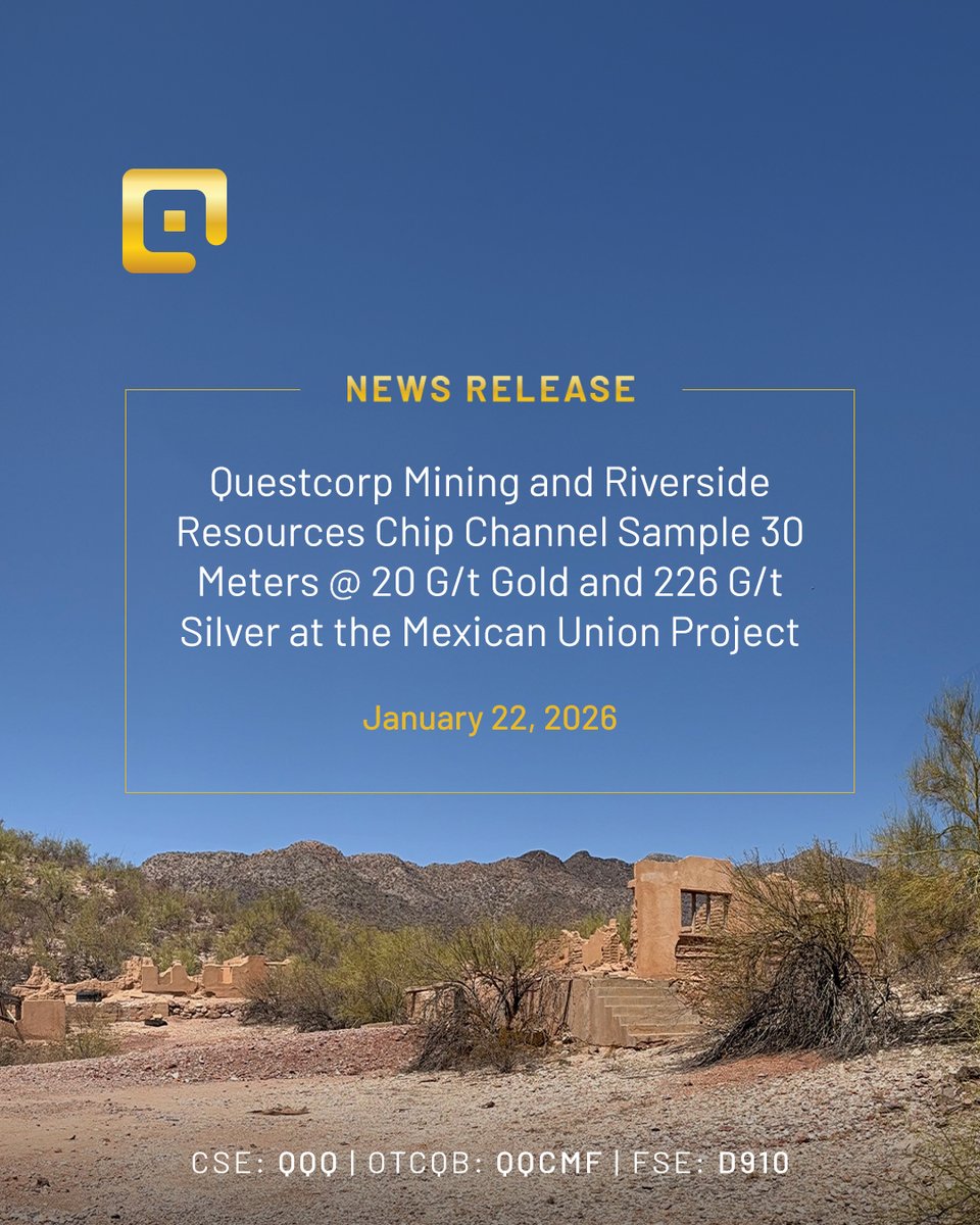 questcorpmining's tweet photo. In partnership with @rivres, we're pleased to report a high-grade interval of 20.2 g/t #gold & 226 g/t #silver with 2.7% #zinc over a 30 m long continuous chip channel sample along the decline wall at the #UnionMine area.
๐ข: https://t.co/RvKTdqMfoB
๐จ๐ฆ $QQQ ๐บ๐ธ $QQCMF ๐ฉ๐ช #D910 https://t.co/4GcbtlnsRv