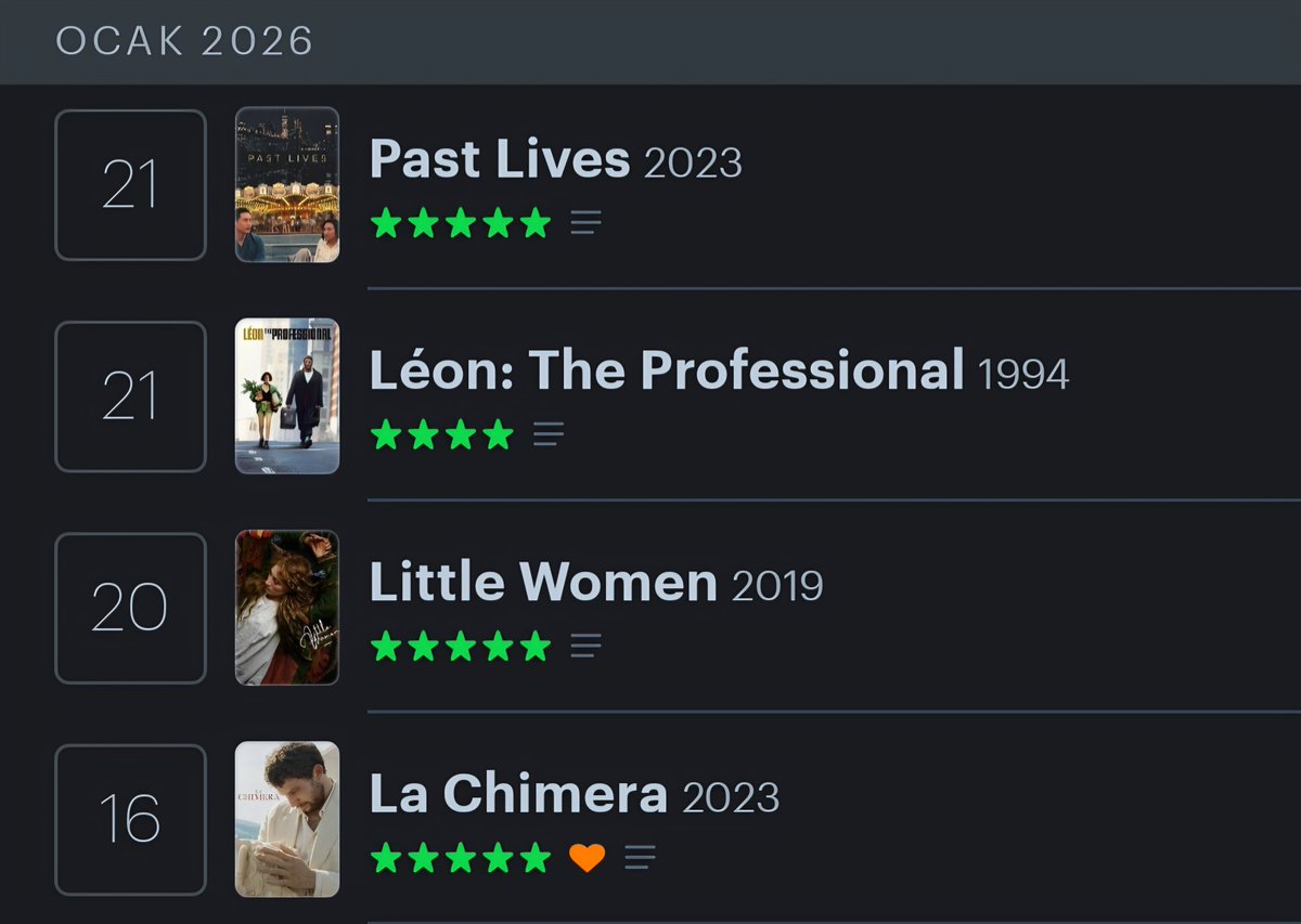 bizim elin bolluk durumu