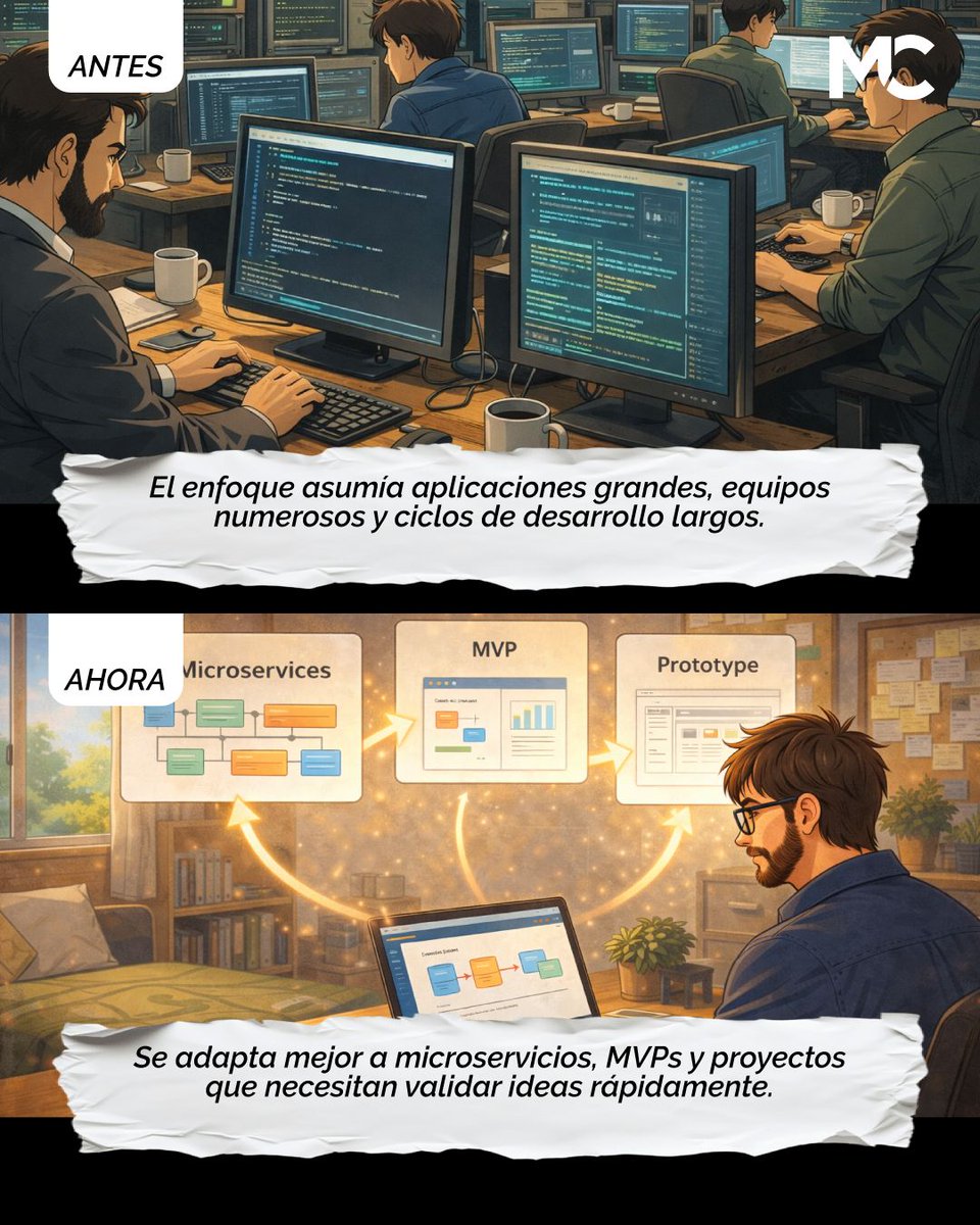 mitocode's tweet photo. ¡Hey coder! 🙋🏻♂️🙋🏻♀️. ¿Arrancar rápido o construir con orden desde el inicio? 👀. Hay dos enfoques y no son lo mismo 👨🏻💻👩🏻💻

🚨 .NET 10 Full Stack
📆 Inicio: 16 de Febrero
📲 https://t.co/pJWVMkaISj
.
#mitocode #programador #programacion #tecnologia #net #netfullstack #apirest https://t.co/3yCyXXZhol