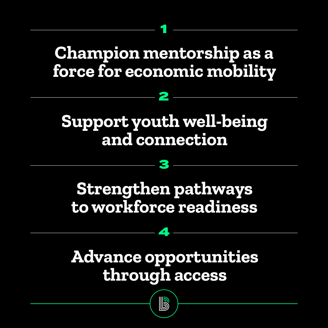 Big Brothers Big Sisters of America tweet media