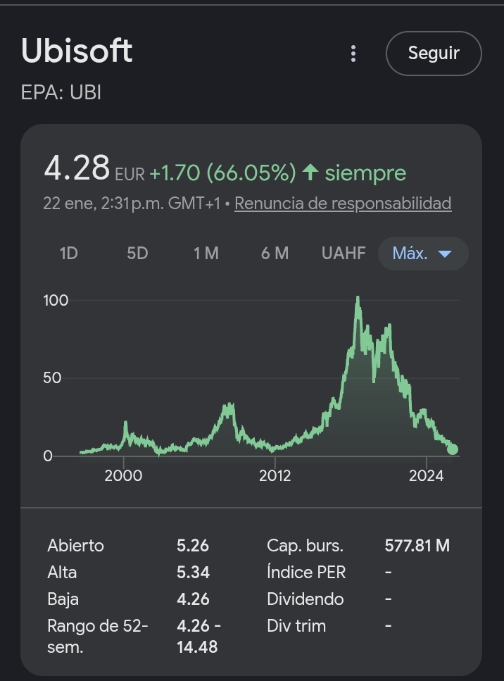 Noticias PlayStation tweet media