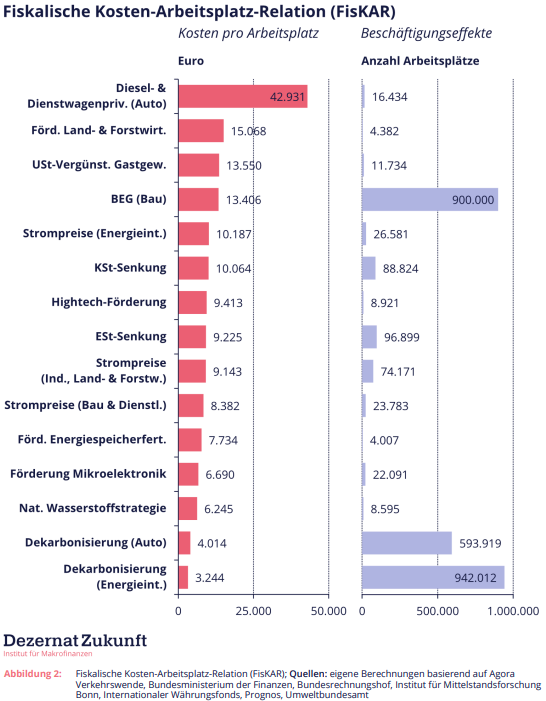 Florian Schuster-Johnson tweet media