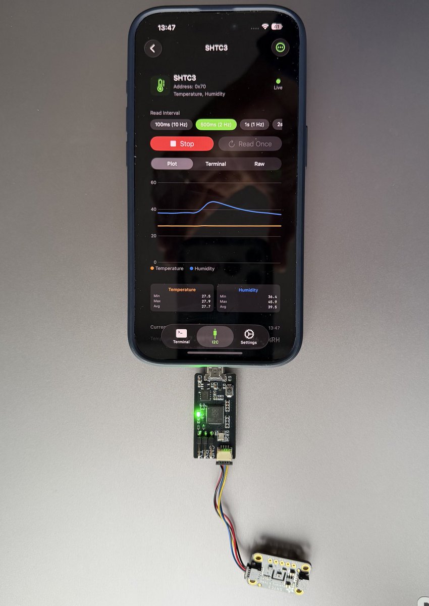 Miroslav Petrov tweet media