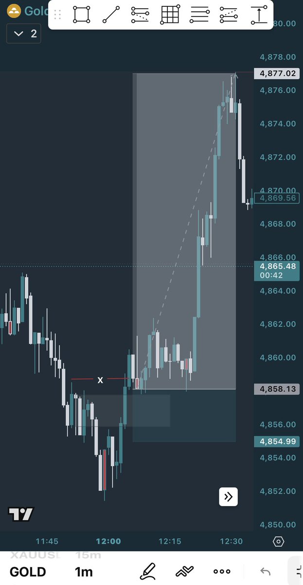 Mastery_25 tweet media