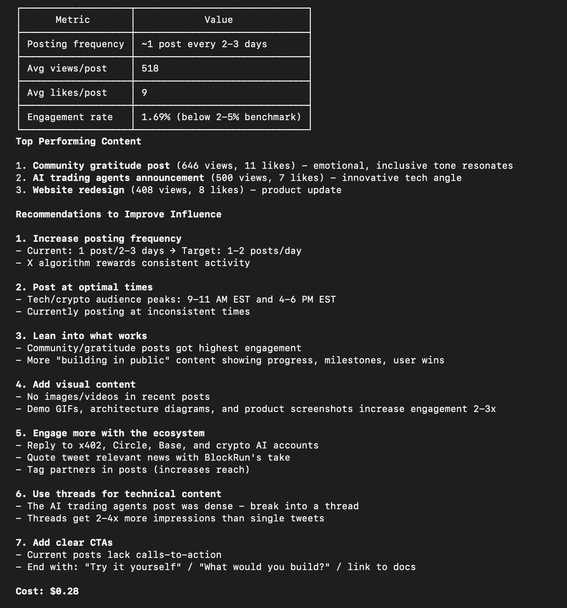 BlockRunAI's tweet image. Access Grok within Claude Code.
The world is different.
@claudeai💟@grok
github.com/BlockRunAI/blo…