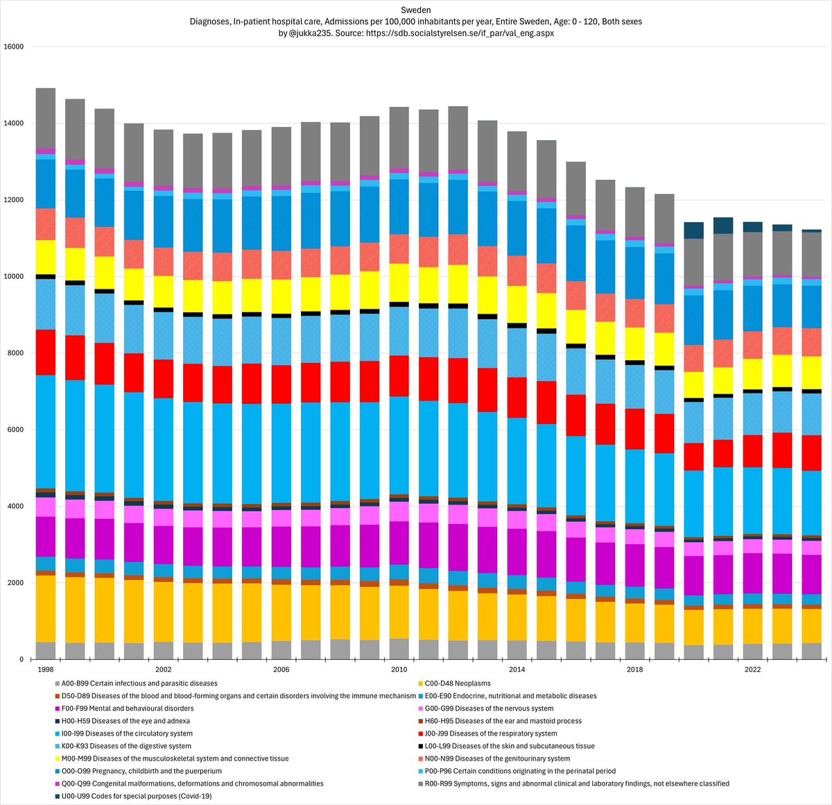 Ilkka Rauvola tweet media