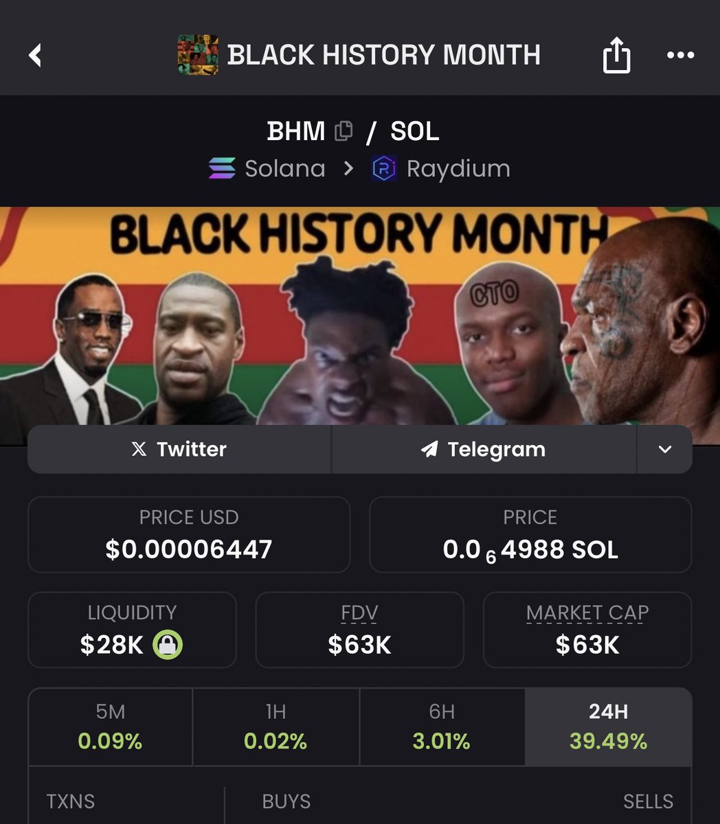 I have a feeling that BHM is about to get crimed soon 

9MmYJen1thytTQUm2ns3X95D3X7n3wC57QSx747xsAwj

OG black History Month 

This should really really run.

Just 1 week and few days to Black History Month 

Ath of 4.1mil