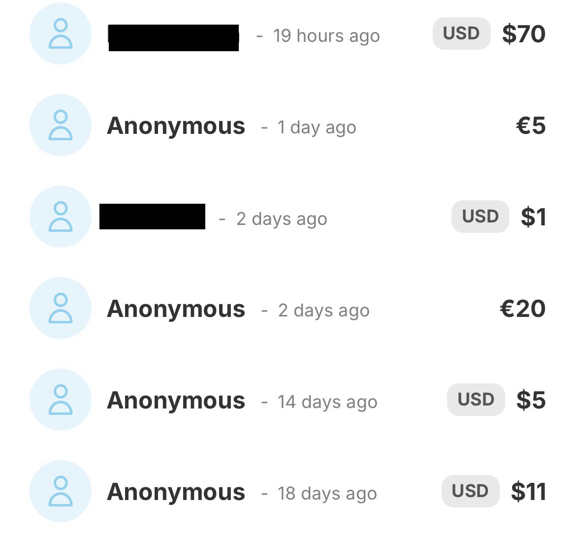 8,110/9,000🎯

Don't ignore Suhair’s cries while she begs for your mercy. Click the link below, read her story and donate if you can. Otherwise, use your platforms and help us reach a wider audience. Share if not donate.

📍 paypal.com/paypalme/JadSa…
📍 chuffed.org/project/raed-a…