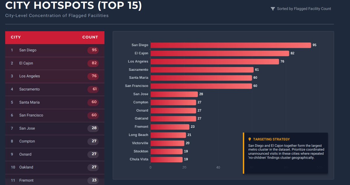 Amy Reichert tweet media