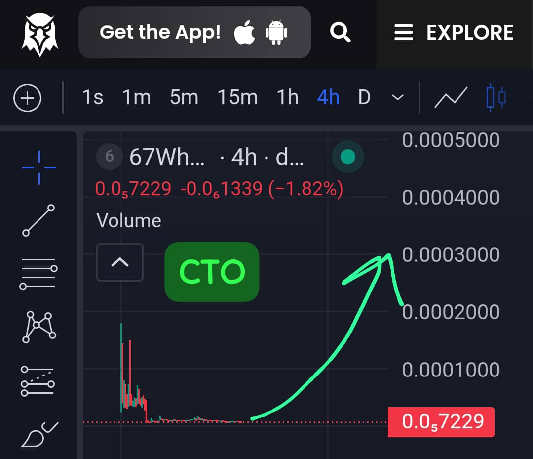 cyrdoge's tweet photo. 67Whale's CTO on PumpFun approved = Mega pump with ad buys and boosting.
Be there first. $67 can change your life here.
2TSC2PaXZDCkrBoxcNBiQyWh61dC9bRGqL8nKwfbpump
#67Whale #67WhaleCTO #Pumpfun #CTO https://t.co/miMyX3IA95
