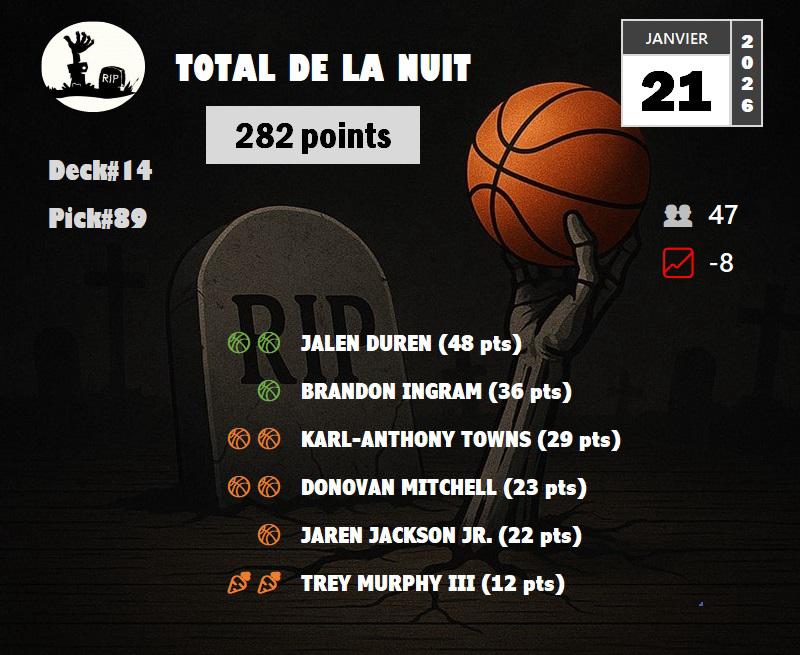 Restinpick TTFL 🐪🐲 (#44) tweet media