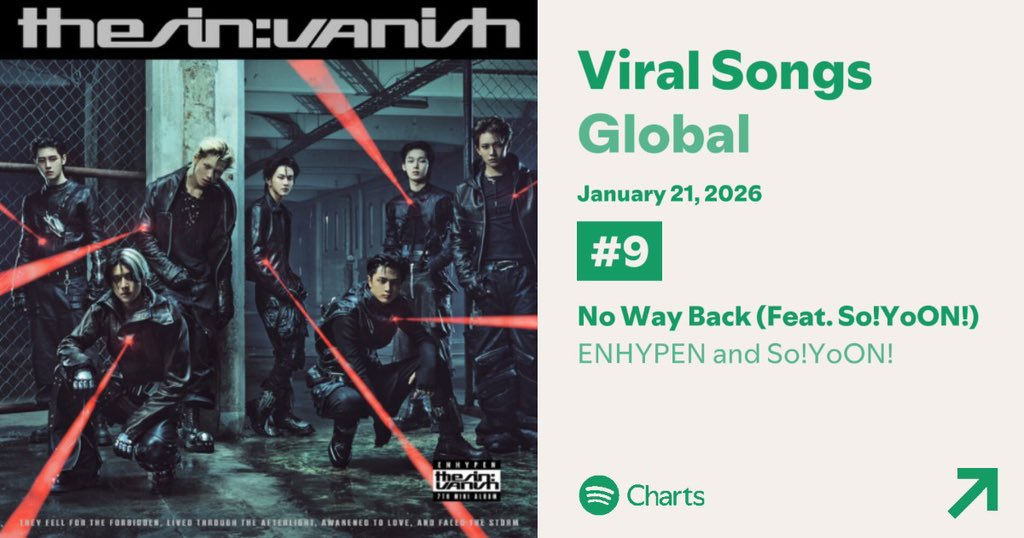 𝐄𝐧𝐡𝐚͙͘͡★𝐀𝐝𝐦𝐢𝐫𝐞𝐫⁷ (†HÈ §Ìñ : VÄñÌ§H) tweet media