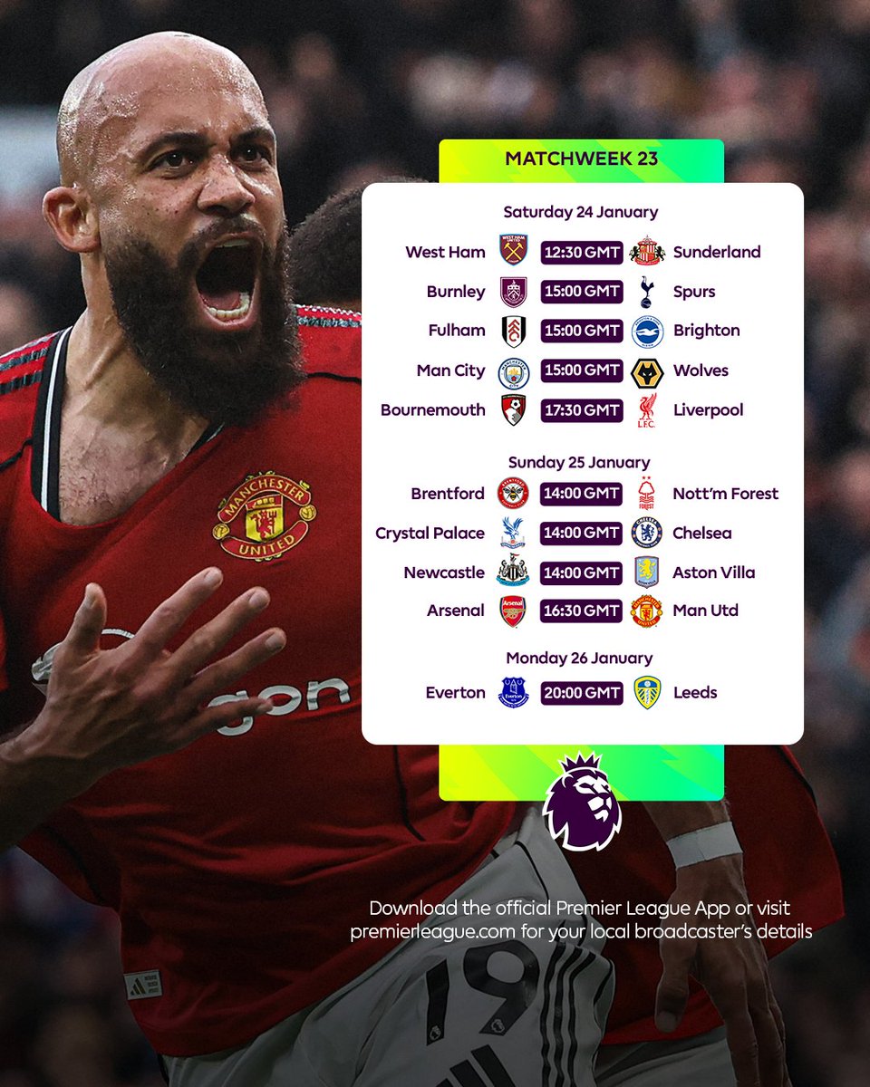 premierleague's tweet image. The menu for Matchweek 23 🍿