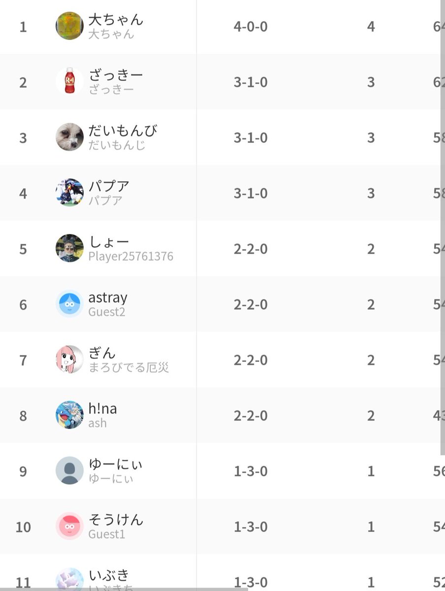 ぎふポケ【次回4/3(金)】 tweet media