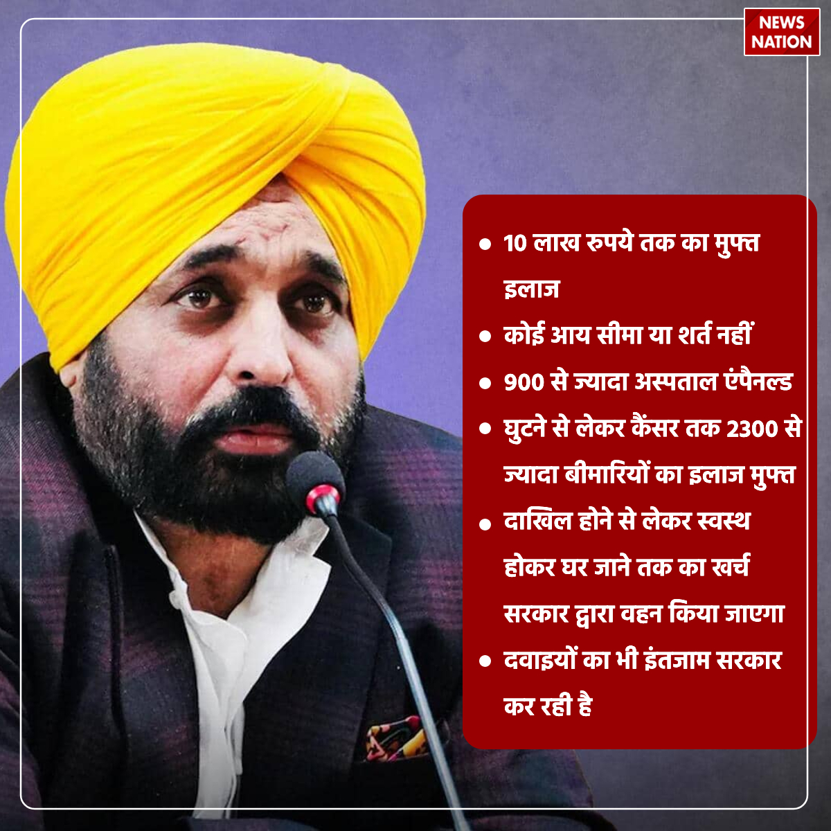 NewsNationTV's tweet photo. मुख्यमंत्री भगवंत मान ने पंजाब के हर नागरिक को 10 लाख रुपये तक का हेल्थ कार्ड जारी किया  

#Punjab #HealthCard #HealthInsurence | @AAPPunjab @BhagwantMann https://t.co/WgrJ2fuFpc