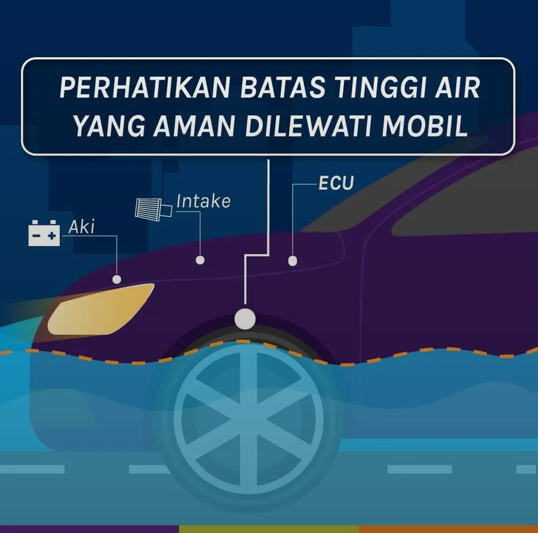 innovacommunity's tweet photo. Yg mau lewat banjir, perhatikan batas aman ketinggian air. https://t.co/fk1u4yJ8OL