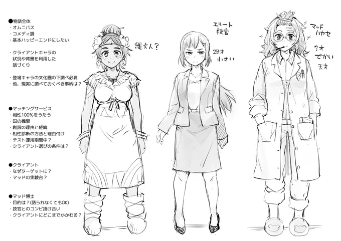 さいしょ完全に全年齢向けだったくくり博士の設定があったことも記憶の彼方でした 