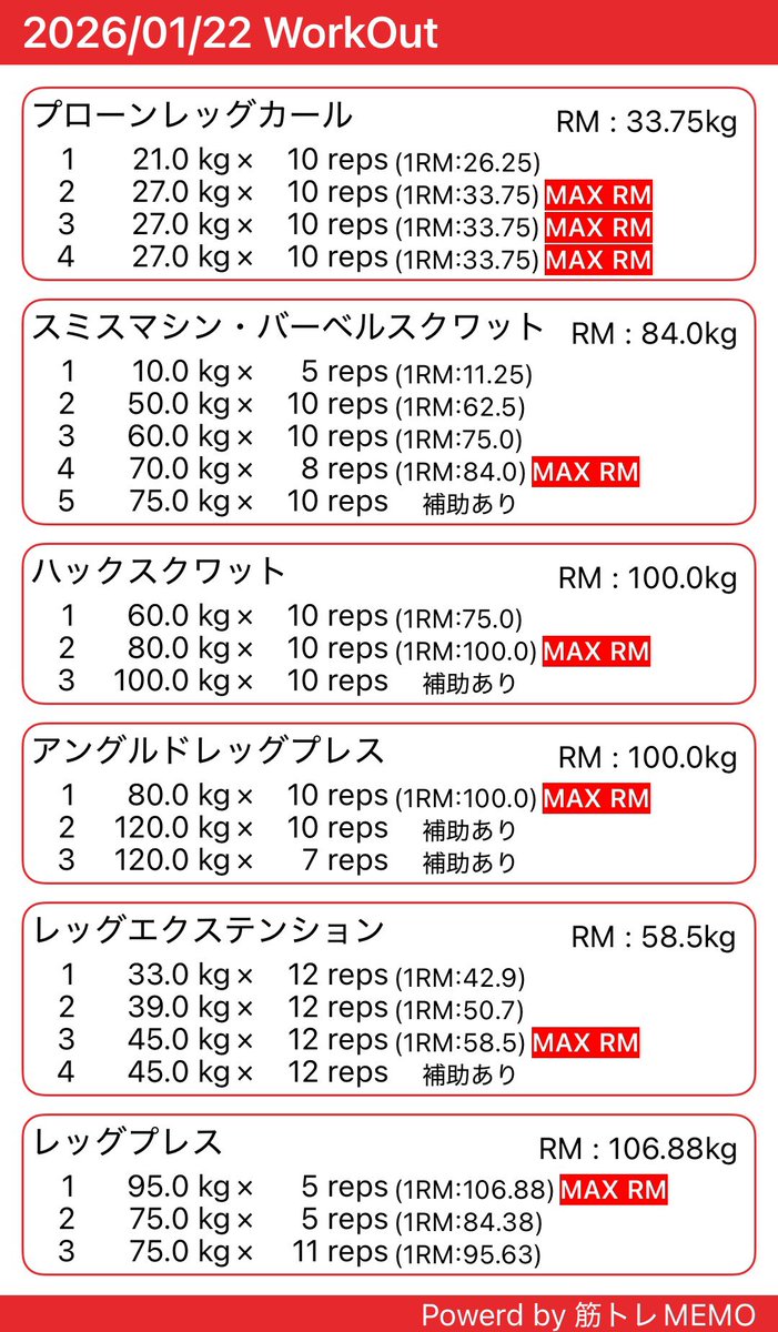 training_zon's tweet photo. #筋トレ 
脚~~~

ブルガリアンスクワット今日なしでやったけどふつうにしんどくてしぬ、アングルドレックプレスに関してはあれ素で50kg？あるかもらしくてそれなら170なんだよな怖い、 https://t.co/lJGECWaKbL