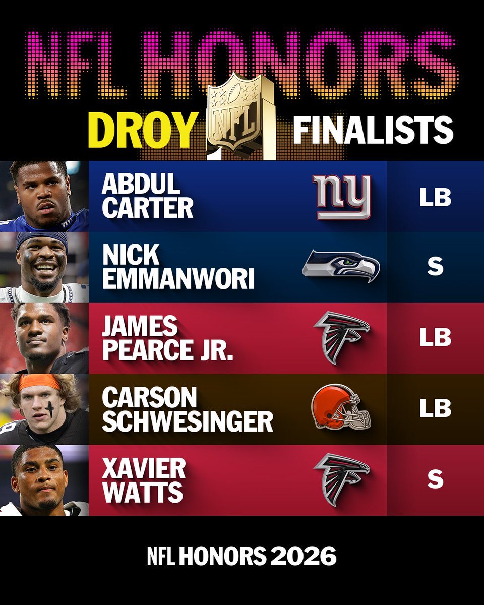 James Pearce Jr. and Xavier Watts named DROY finalists.

As it should be.
