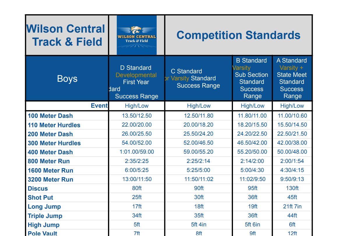Coach Booher tweet media