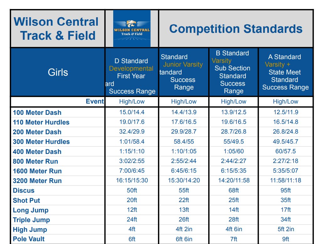 Coach Booher tweet media