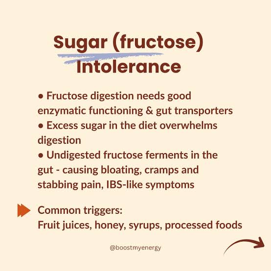 Nutrient-timing/Absorption-Theory tweet media