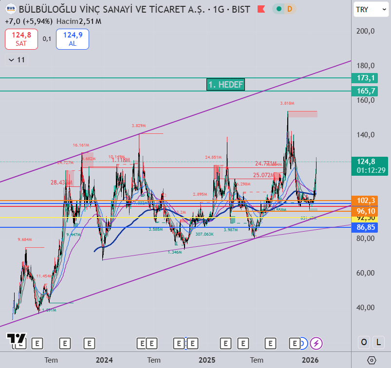 SessizBorsacı tweet media