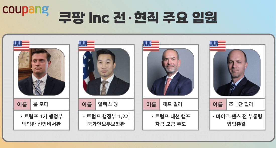 muzlandju's tweet image. "자 드가자~"

쿠팡이 대한민국 정부를 향해 부르는 이 유쾌한 진격의 노래를 들으며, 나는 이 아마추어 정부의 대책 없는 패기에 실소를 금치 못한다.

상식적으로 계산기를 두드려보자. 차기 미 연준의장 유력 후보인 케빈 워시가 쿠팡 이사회에 합류한 게 2019년이다. 그뿐인가? 트럼프 1, 2기…