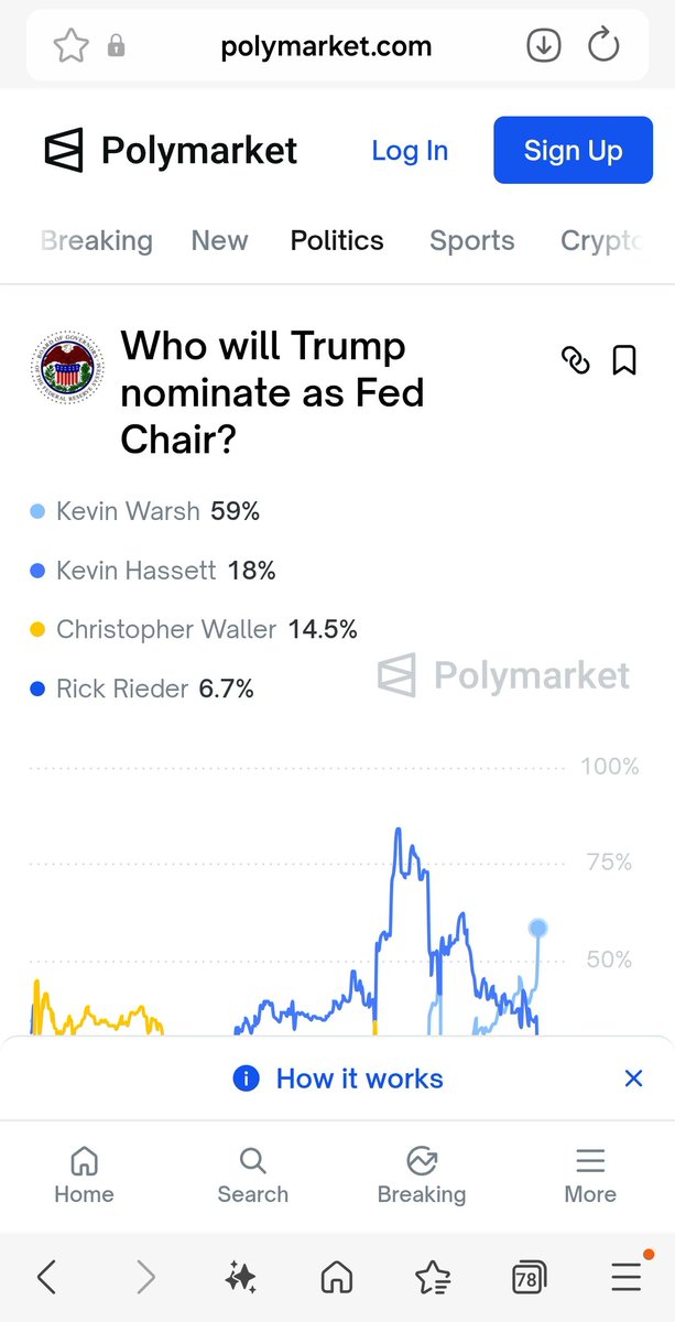 muzlandju's tweet image. "자 드가자~"

쿠팡이 대한민국 정부를 향해 부르는 이 유쾌한 진격의 노래를 들으며, 나는 이 아마추어 정부의 대책 없는 패기에 실소를 금치 못한다.

상식적으로 계산기를 두드려보자. 차기 미 연준의장 유력 후보인 케빈 워시가 쿠팡 이사회에 합류한 게 2019년이다. 그뿐인가? 트럼프 1, 2기…