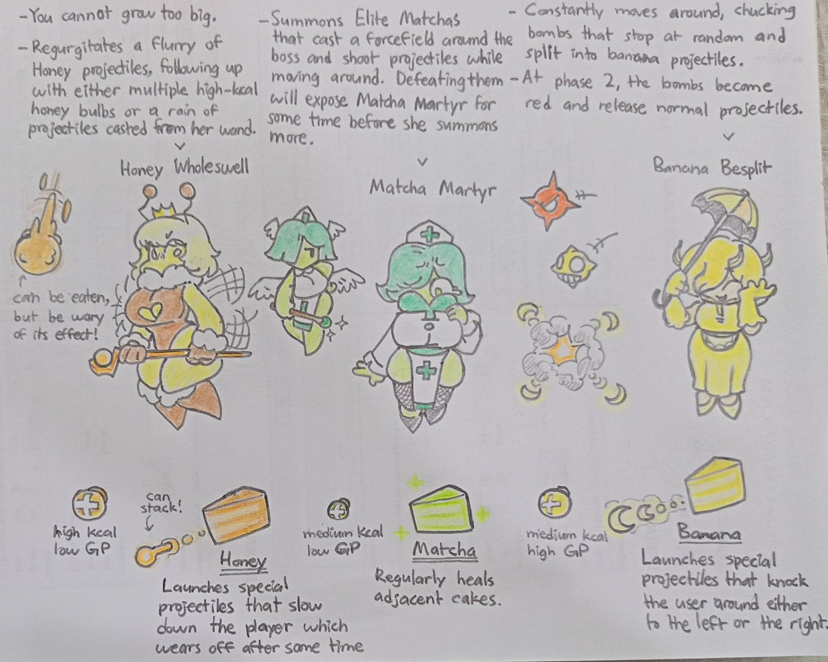 bird.sart.y tweet media