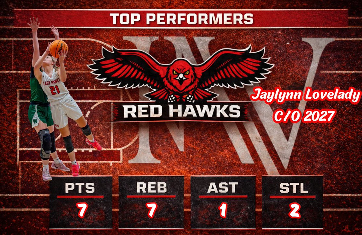 Corey Collins tweet media