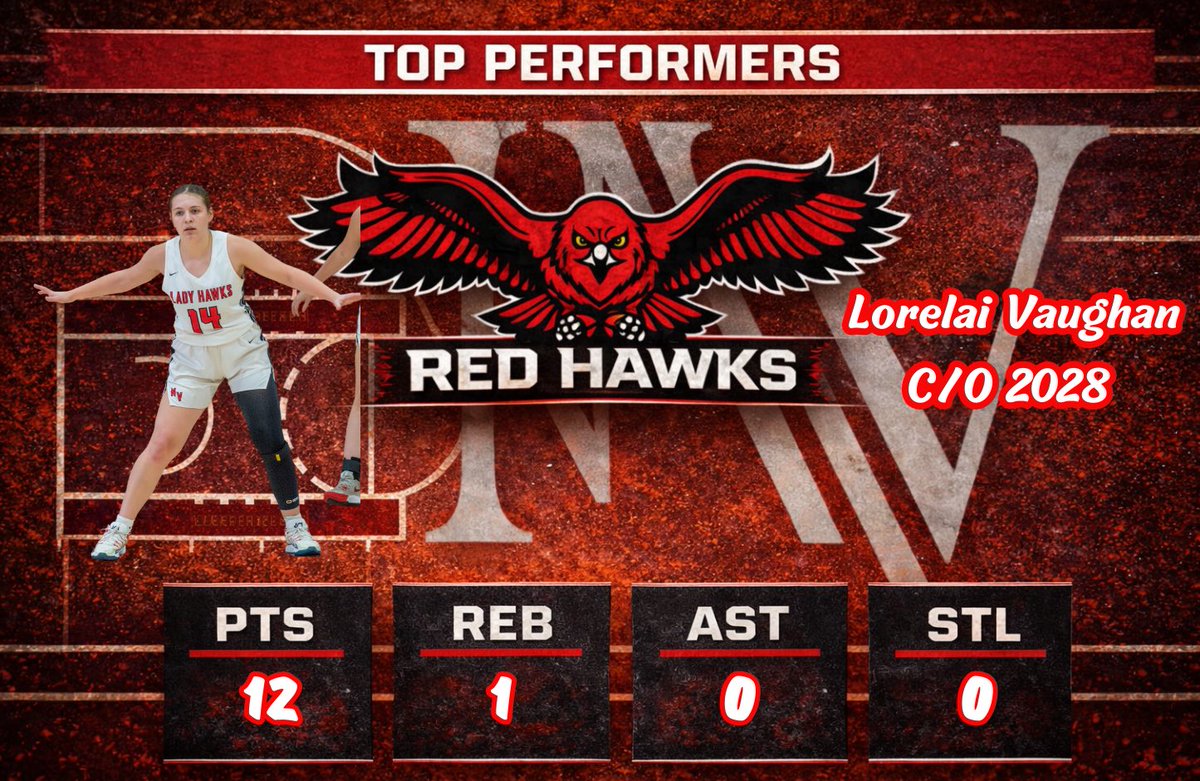 Corey Collins tweet media